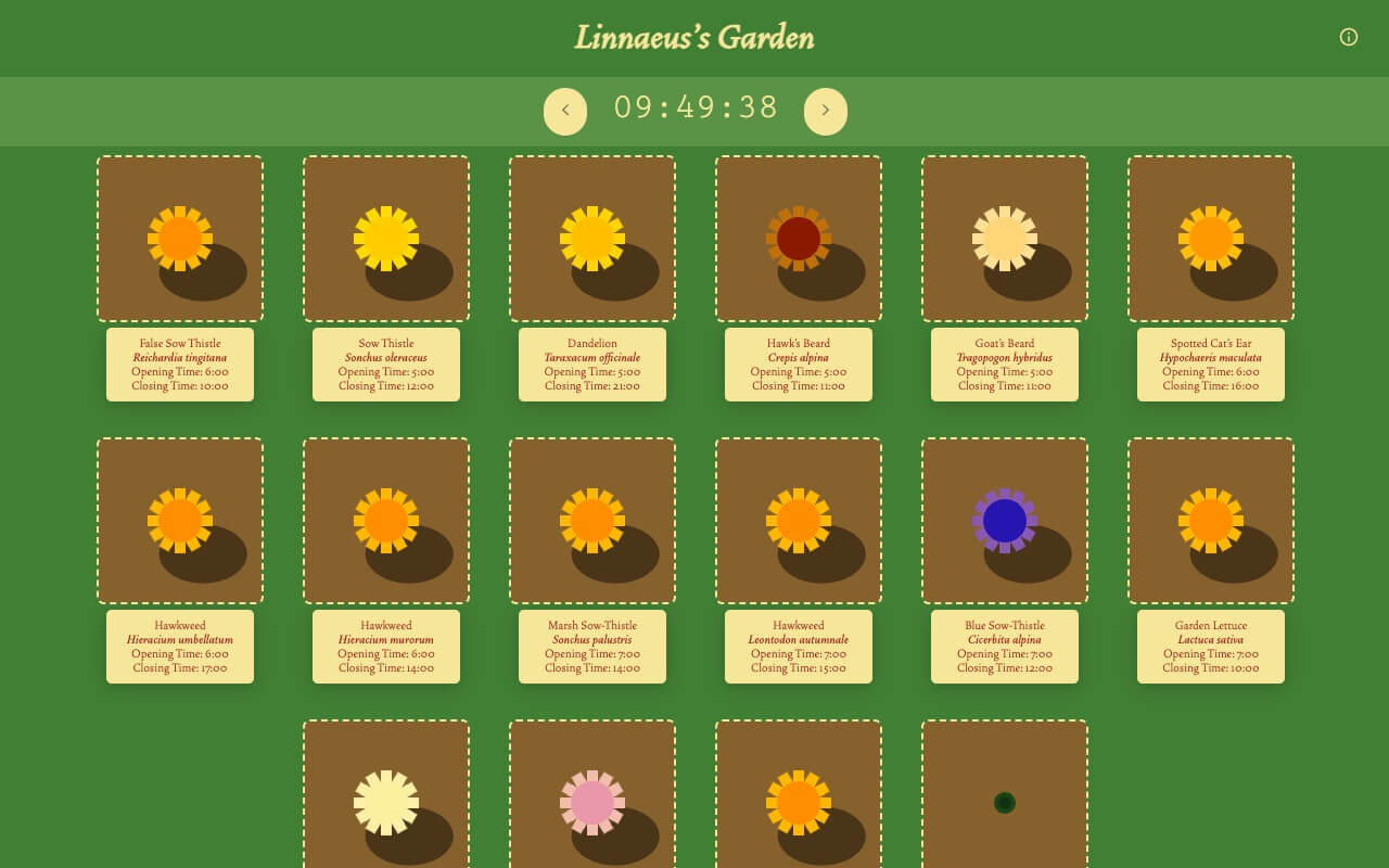 Linnaeus's Garden image